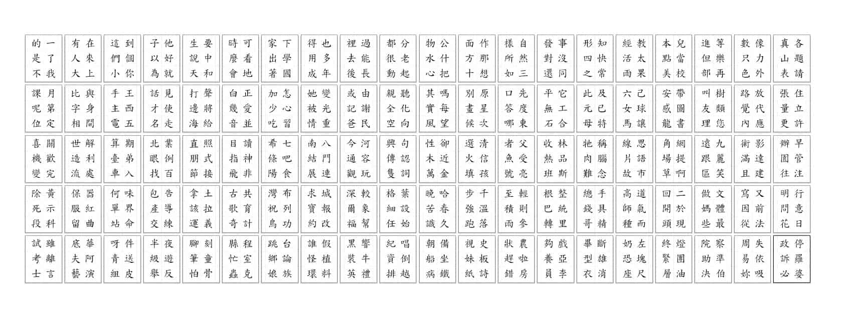 教育部國小字頻 1-600 字卡－標楷體字型